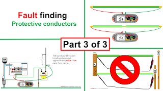 Earthing and bonding part 3  Fault finding bonding and earthing conductors [upl. by Aleetha]