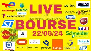 Live Bourse  Analyse technique Liste A pour le long terme [upl. by Awuhsoj]