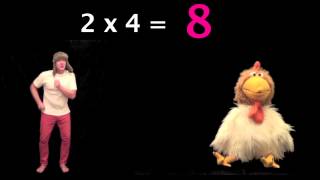 Times Tables for kids  4 x table  Music Video teaching children the quotFour Times Tablesquot [upl. by Gladdy]