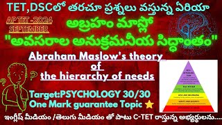 ⭐అబ్రహం మాస్లో అవసరాల అనుక్రమనీయ సిద్ధాంతంAbraham Maslows theory AP TET PSYCHOLOGY SEPTEMBER2024 [upl. by Deedee]