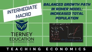 The Balanced Growth Path in a Romer Model when Total Population Increases [upl. by Talbott]