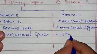 support of uterus anatomy lecture [upl. by Nate573]