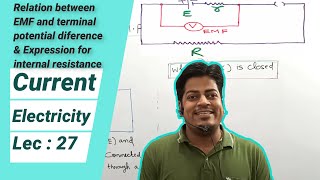 Relation between terminal potential difference and EMF Expression for internal resistance LEC27 [upl. by Ahsaele]