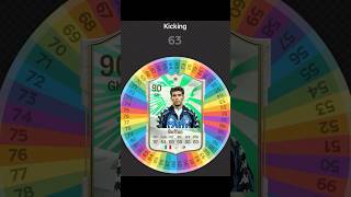 I Respun BUFFON FC 25 Card fifa football spinner soccer [upl. by Orji]