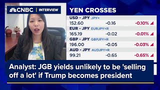 Analyst JGB yields unlikely to be selling off a lot if Trump becomes president [upl. by Auria]