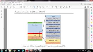 Silvaco TCAD ATLAS Part 1 Design of LED MQW Multi quantum well InGaNGaN شرح برنامج [upl. by Natty]