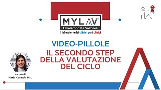 Il secondo step della valutazione del ciclo [upl. by Oman]