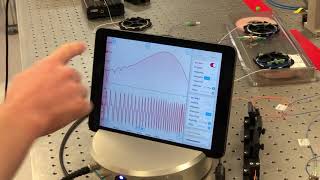 Interferometer Mach Sehnder  Application [upl. by Genesa]