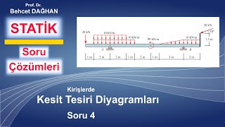 Kesit Tesiri Diyagramları S4 • STATİK Soru Çözümleri • Behcet DAĞHAN [upl. by Sirah]