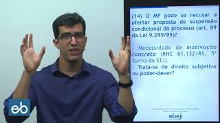 Recusa do MP em Sursis Processual [upl. by Atila]