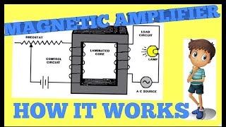 MAGNETIC AMPLIFIER ITS PRINCIPLE OPERATION AND USES [upl. by Akeim]