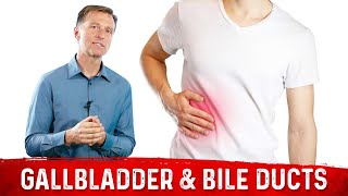 RightSided Abdominal Pain After Eating – Cause Of Abdominal Pain Right Side – DrBerg [upl. by Doley]