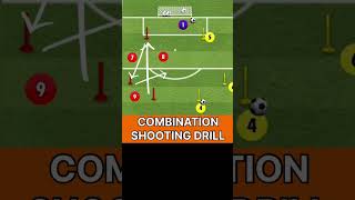 Combination Shooting Drill footballsoccer drills soccerdrills footballdrills soccer [upl. by Rozamond]