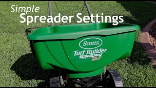 DIY Lawn Care  Which Spreader Setting To Use For Fertilizer Applications [upl. by Preciosa]