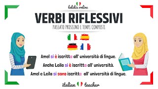 VERBI RIFLESSIVI al PASSATO PROSSIMO  Italian for beginners [upl. by Bertelli638]