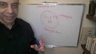 Module 310  Lecture 23  Part 3 Salicylates adverse effects and contraindications cont [upl. by Bloch]