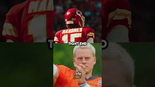 Chiefs Vs Bengals Chiefs Schedule  Week 2 shorts [upl. by Nameloc]