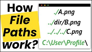 ✅ HTML File Paths Tutorials  Master Relative File Paths and Absolute File Paths [upl. by Mandel]