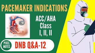 PACEMAKER INDICATIONS  ACC  AHA  Permanent PACEMAKER Indications [upl. by Althee]