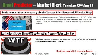 Market Alert Tuesday 22nd Aug 23  Gains Fades In Both Dow And Dax During Mondays Session [upl. by Pool]