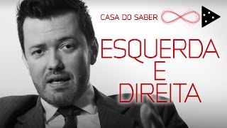 ESQUERDA E DIREITA HISTÓRIA POR TRÁS DOS CONCEITOS POLÍTICOS  EDUARDO WOLF [upl. by Alyahc]