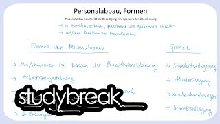 Personalabbau Formen Gründe  Personalmanagement [upl. by Aniloj]