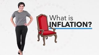 What Is Inflation [upl. by Sucramed693]