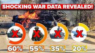 SHOCKING Statistics on Russian Losses in Ukraine War Revealed [upl. by Turoff696]