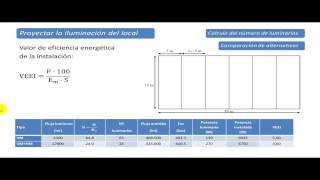 umh2245 201213 Lec402 Resolución de problemas Luminotecnia [upl. by Adnamma]