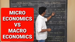 DIFFERENCE BETWEEN MICRO ECONOMICS amp MACRO ECONOMICSMICRO AND MACRO ECONOMICSeconomicS [upl. by Buyer927]