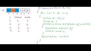 Insertion sort algorithm [upl. by Nichol]