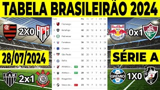 CAMPEONATO BRASILEIRO SÉRIE A  TABELA BRASILEIRÃO 2024  CLASSIFICAÇÃO DO BRASILEIRÃO HOJE [upl. by Keeton179]