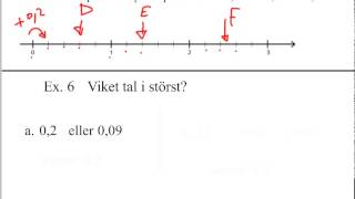 Matte med Hamid Vårt talsystem lektion1 ÅK7 Arabiska [upl. by Becht]