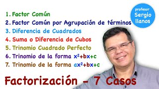 Casos de Factorización Los 7 métodos más usados [upl. by Pryor]