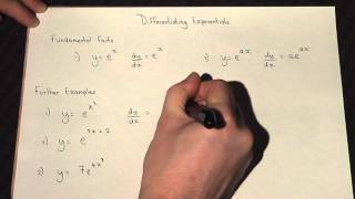 How to differentiate the exponential function easily [upl. by Sivlek568]