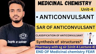 Anticonvulsant  classification of anticonvulsant  mechanism of action of anticonvulsant  SAR [upl. by Marou658]