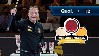 Table 2 Veghel World Cup 3C 2021  Qual [upl. by Glasgo]