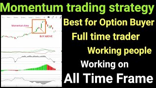 momentum trading strategies  choppiness index indicator  option trading strategies  chartink [upl. by Suired]