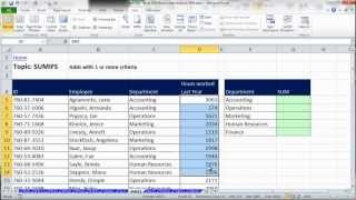 Excel Data Analysis Sort Filter PivotTable Formulas 25 Examples HCC Professional Day 2012 [upl. by Hubble227]