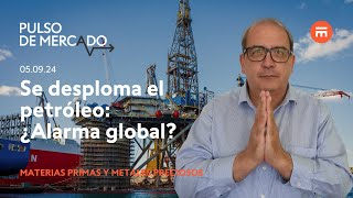 Se desploma el petróleo ¿Alarma global  Adrián Aquaro  Pulso de Mercado  Swissquote [upl. by Brozak]