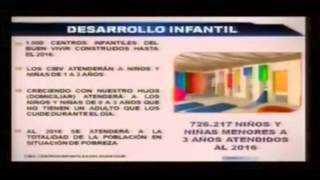 Política Pública Desarrollo Infantil Integral  MIES [upl. by Marks]