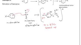 Chem 3404 Hammett Plot Example 2 [upl. by Vadnee]