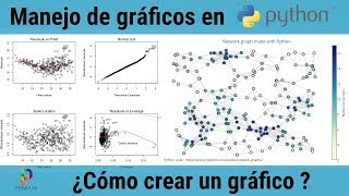 CÓMO GRAFICAR FUNCIONES ► PYTHON  NumPy y Matplotlib  ✅ [upl. by Biamonte]