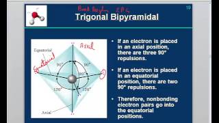 Trigonal Bipyramidal Geometries [upl. by Leibrag]