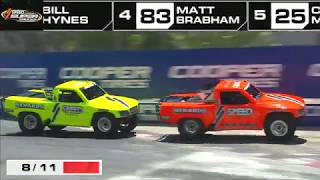 2019 Toronto Race 2  Stadium SUPER Trucks [upl. by Aseeral]