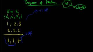 Degrees of freedom part 2 advanced [upl. by Rame]