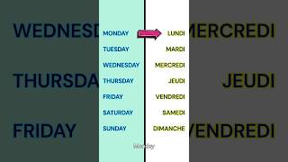 Days of the week in French [upl. by Laird]