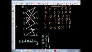 Matching Algorithm [upl. by Cassius]