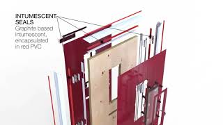 FD30 Composite Fire Door Composition [upl. by Enihsnus]