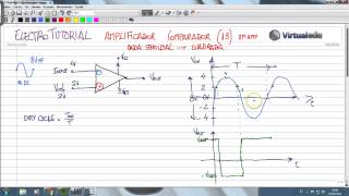 ElectroTutorial 365 Amplificador Comparador 13 Onda senoidal  cuadrada [upl. by Emya]